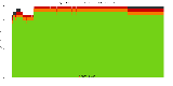 Reproducibility status for packages in buster/amd64 from 'maint_pkg-android-tools-devel'