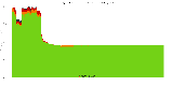 Reproducibility status for packages in buster/amd64 from 'maint_pkg-openstack'