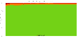 Reproducibility status for packages in buster/amd64 from ''