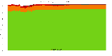 Reproducibility status for packages in buster/i386 from 'grml_build-depends'