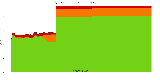 Reproducibility status for packages in buster/i386 from 'maint_pkg-golang-maintainers'