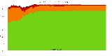 Reproducibility status for packages in buster/i386 from 'maint_pkg-java-maintainers'