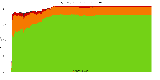 Reproducibility status for packages in stretch/amd64 from ''