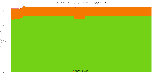 Reproducibility status for packages in stretch/amd64 from 'maint_pkg-fonts-devel'