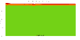 Reproducibility status for packages in stretch/amd64 from ''