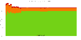 Reproducibility status for packages in stretch/amd64 from ''